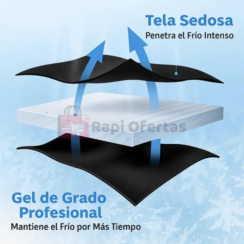 Almohadilla de Gel Cervical - Gel Neck Wrap™