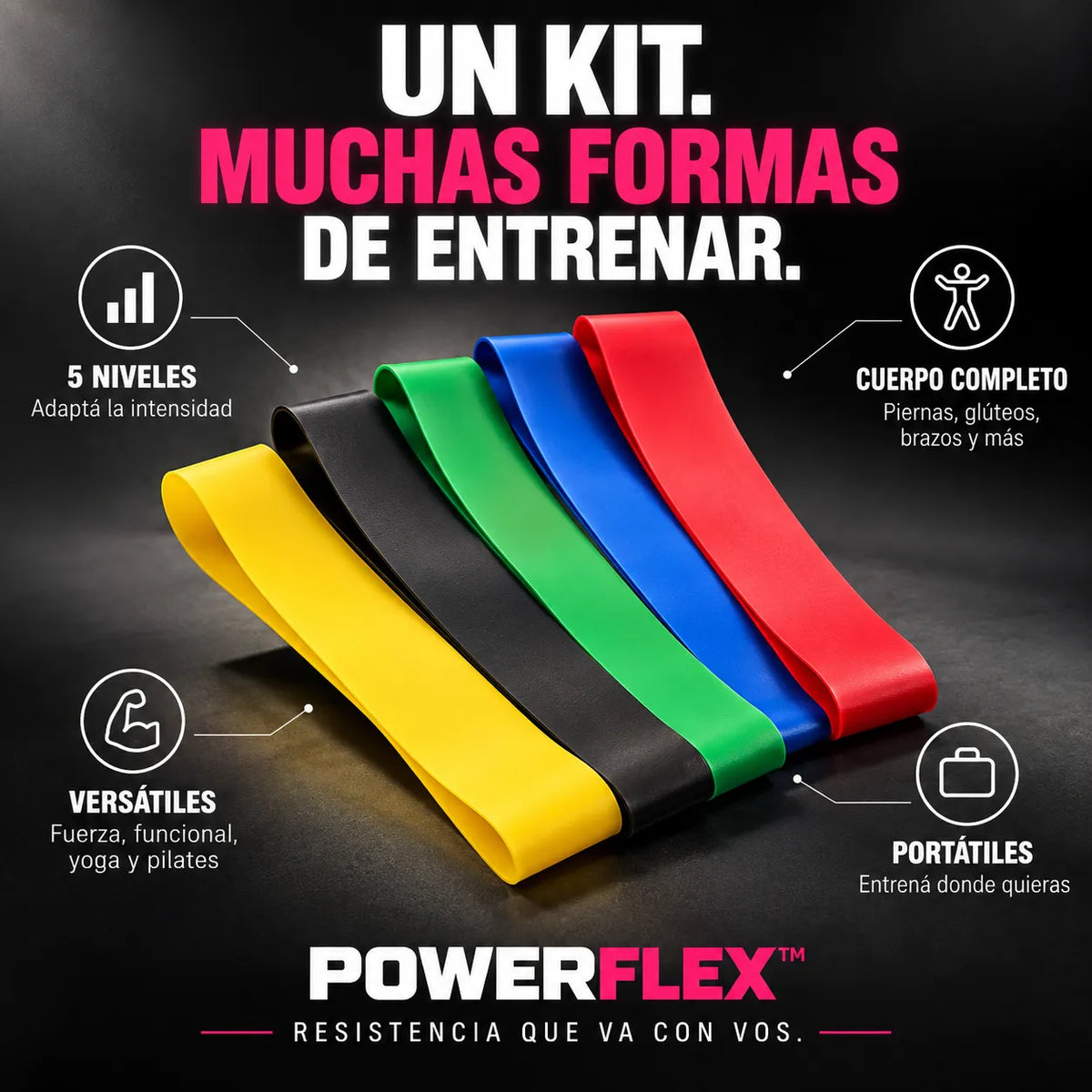 Bandas Elásticas de Resistencia - PowerFlex™