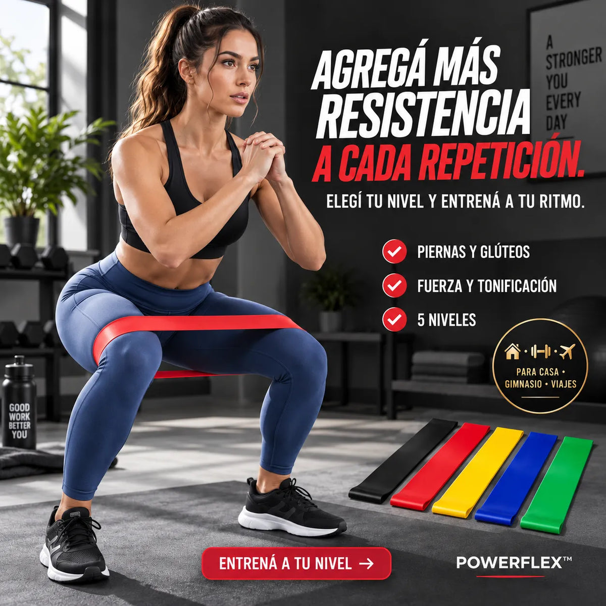 Bandas Elásticas de Resistencia - PowerFlex™