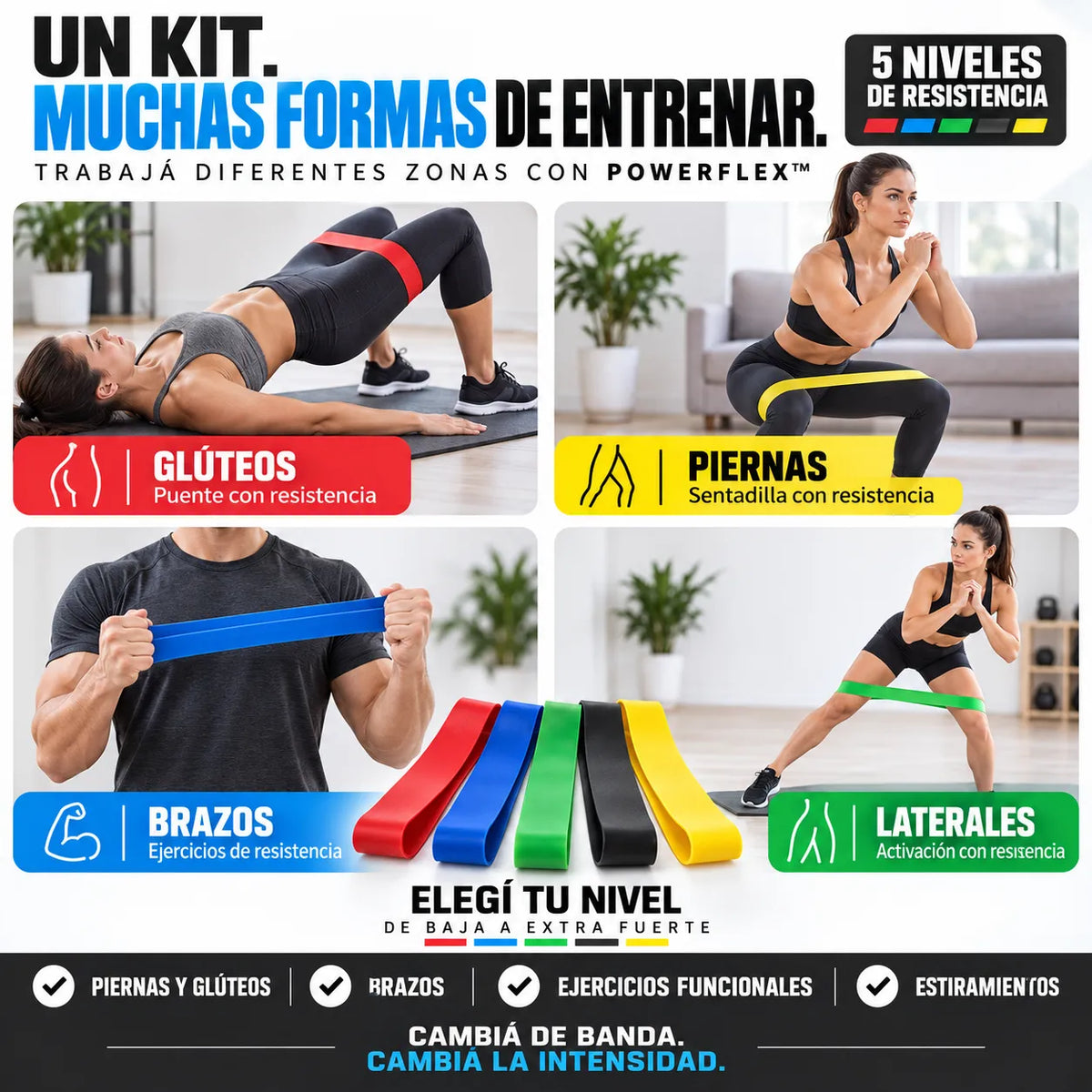 Bandas Elásticas de Resistencia - PowerFlex™