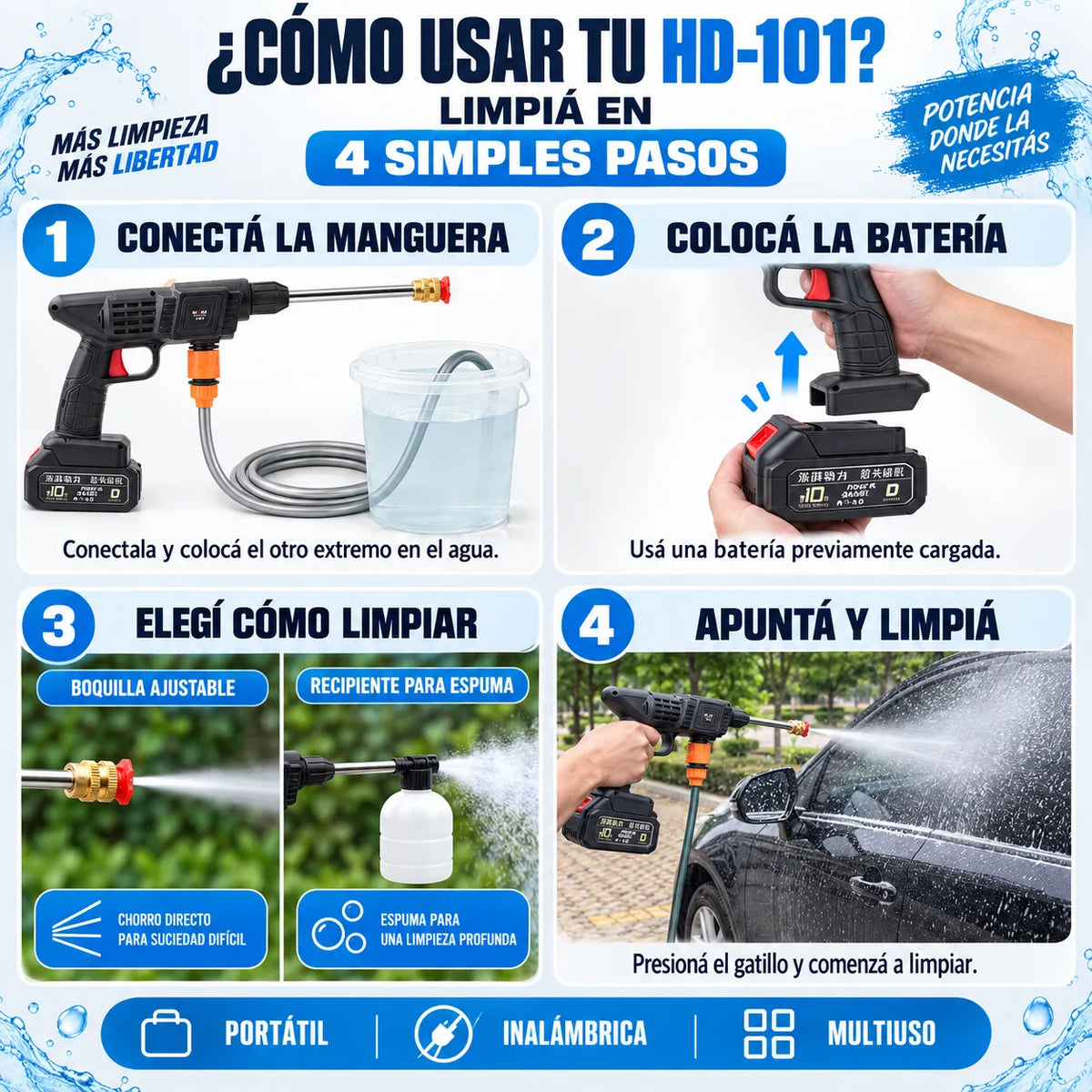 Hidrolavadora Portátil Inalámbrica