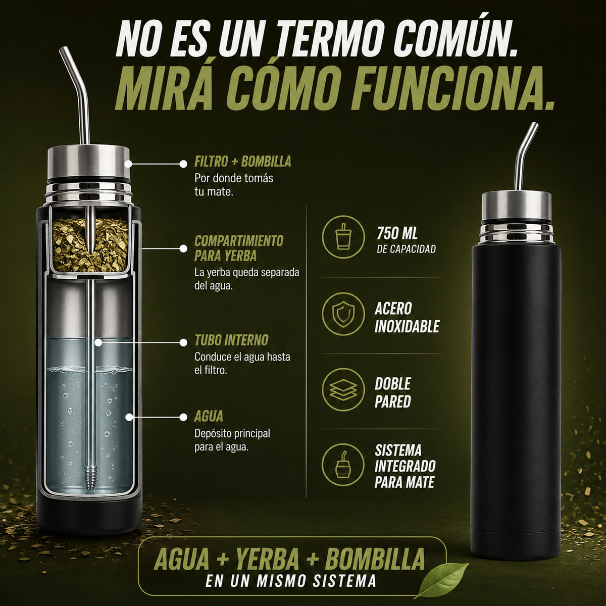 Termo Autocebante - 2 en 1