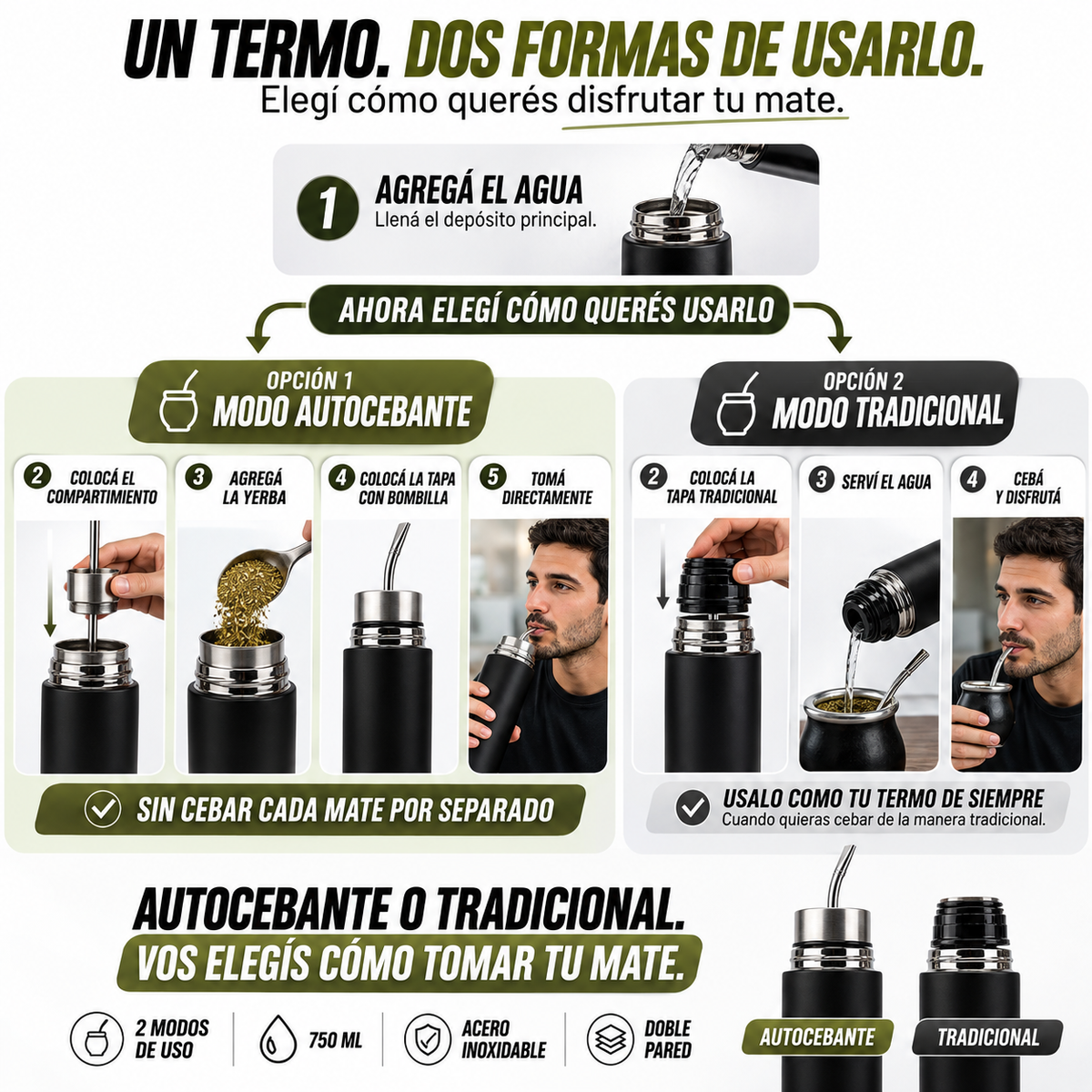 Termo Autocebante - 2 en 1
