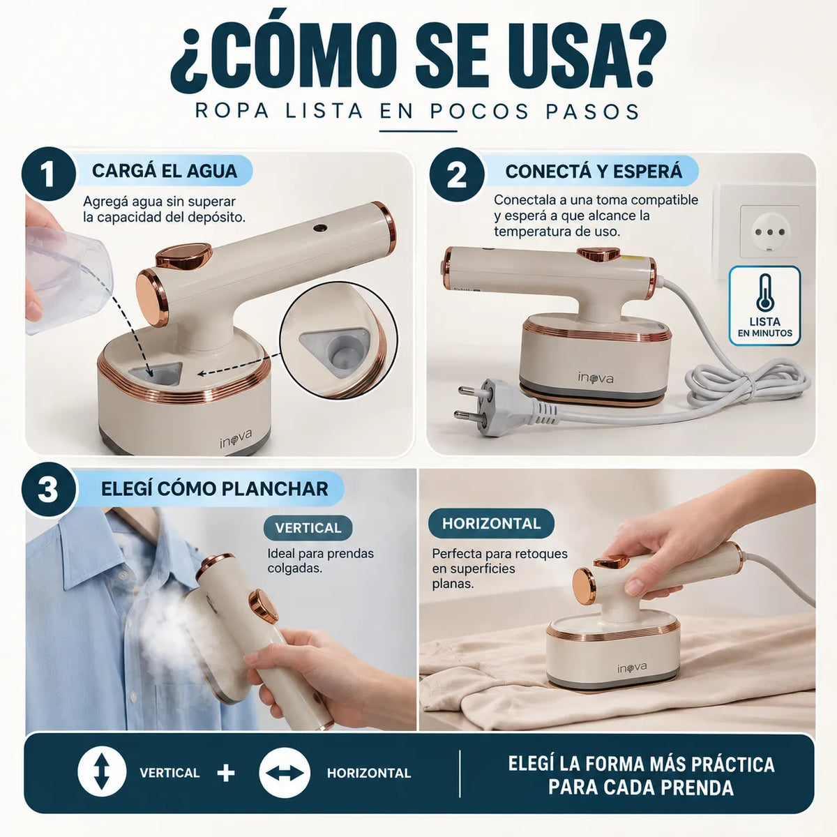 Plancha a Vapor Cero Arrugas - Inova