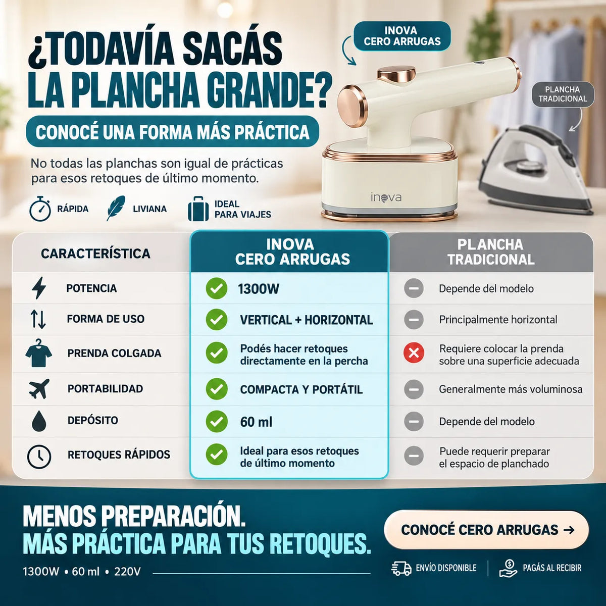 Plancha a Vapor Cero Arrugas - Inova