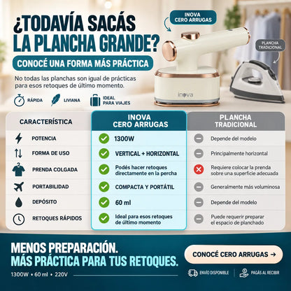 Plancha a Vapor Cero Arrugas - Inova