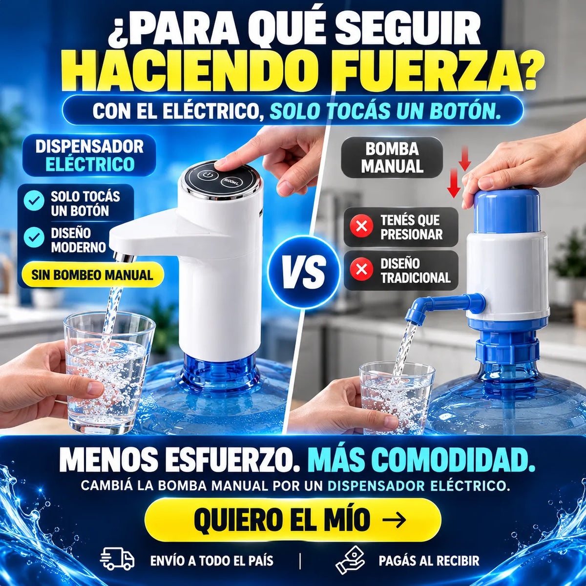Dispensador Eléctrico inteligente para Agua - Water Pump